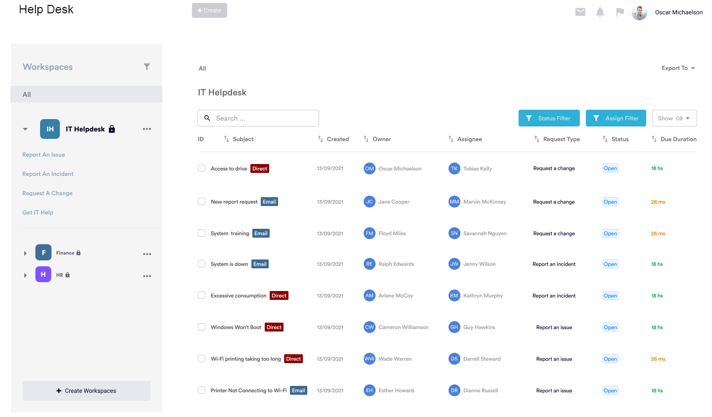 SteadyPoint Helpdesk screenshot: SteadyPoint home screen