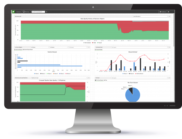 DataRocket screenshot: Dashboard in DataRocket