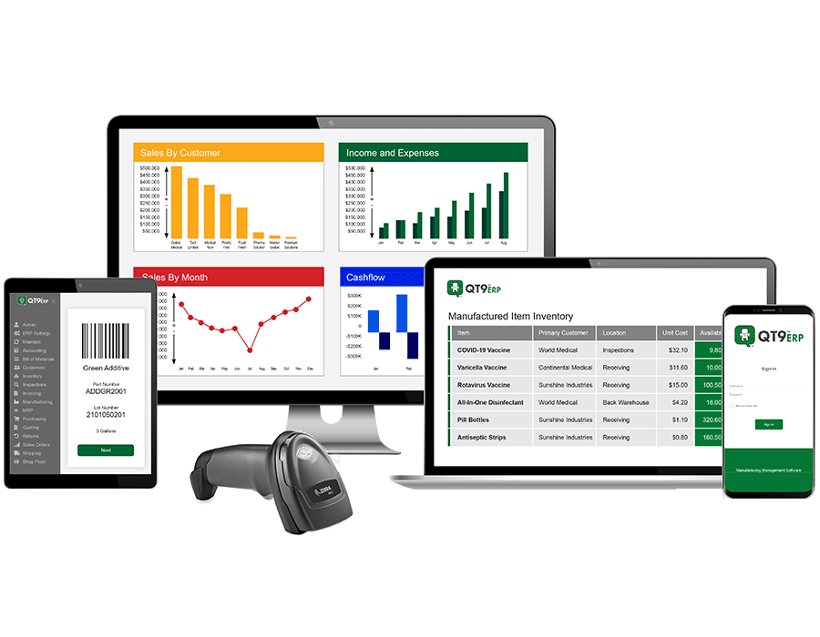QT9 ERP Software - All-In-One ERP Software Package