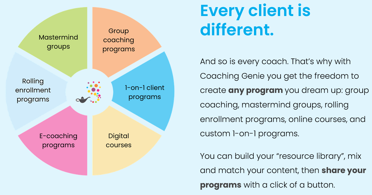 Coaching Genie screenshot: Coaching Genie makes coaching online simple