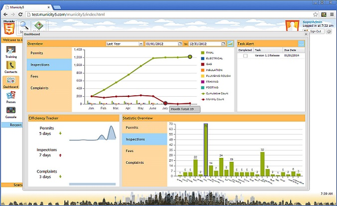 Municity Software - 1
