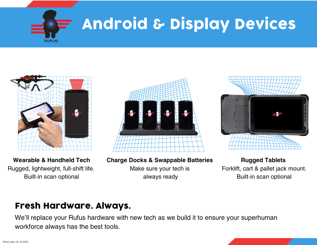 Rufus Android Devices