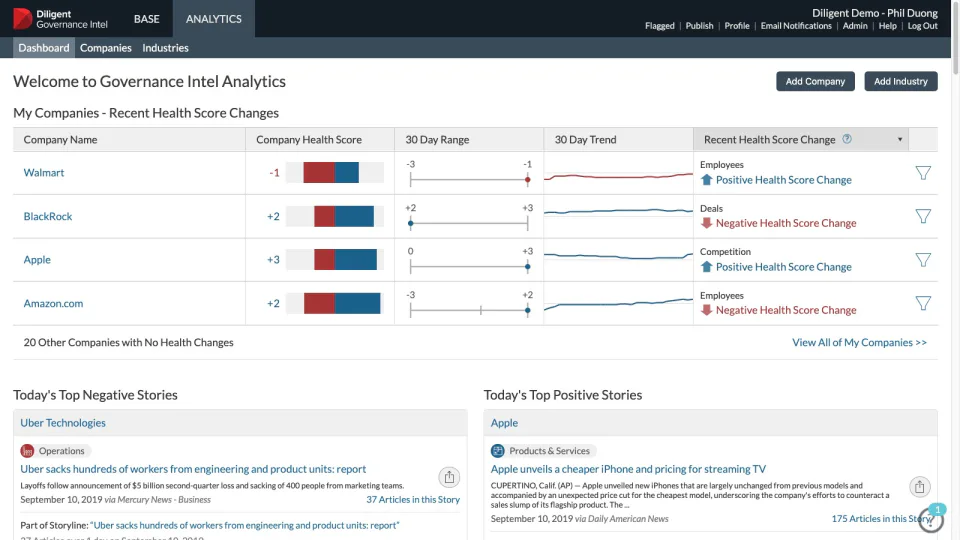Diligent Governance Intel Erfahrungen, Kosten & Bewertungen | GetApp ...