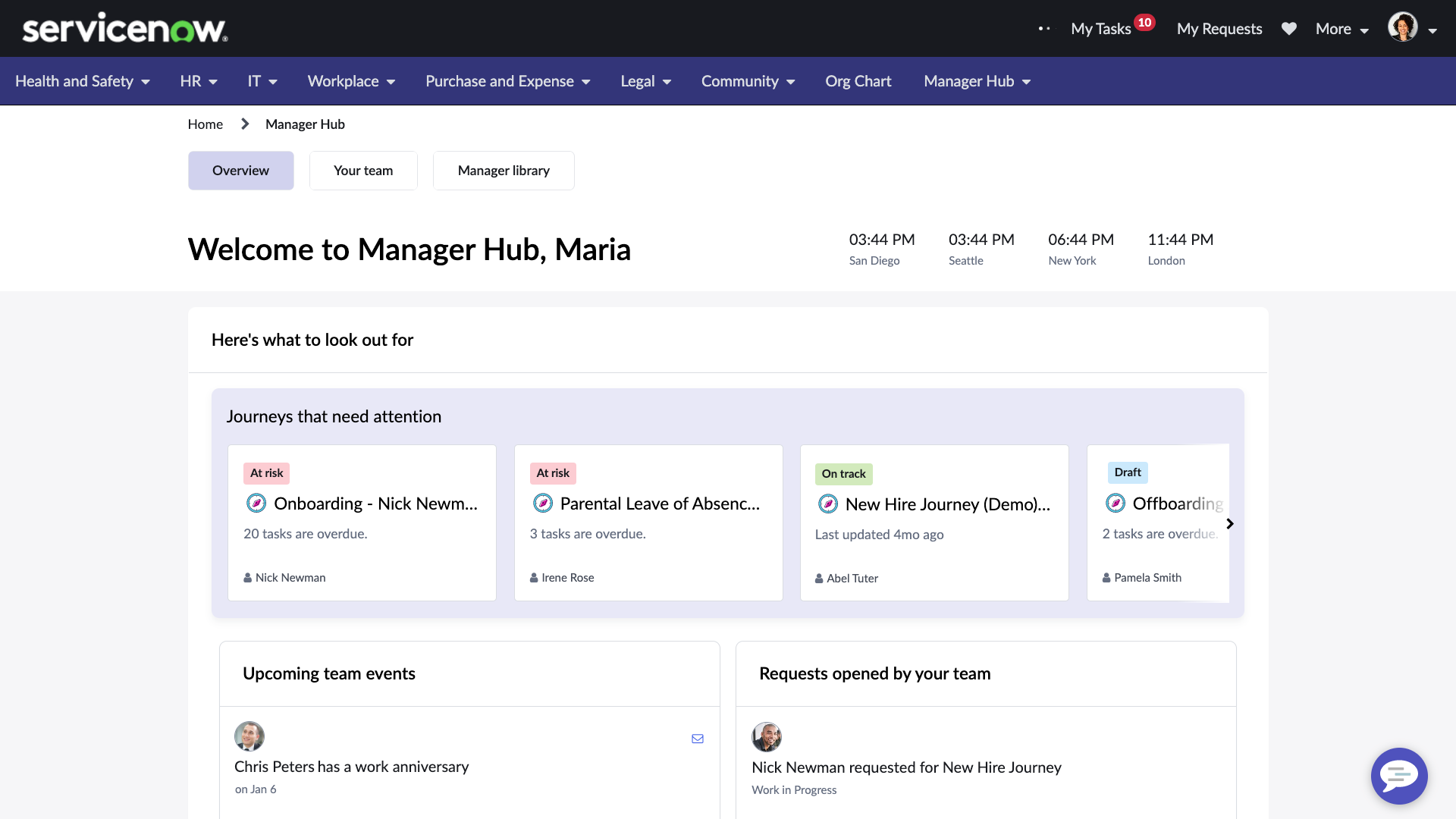 ServiceNow Manager Hub