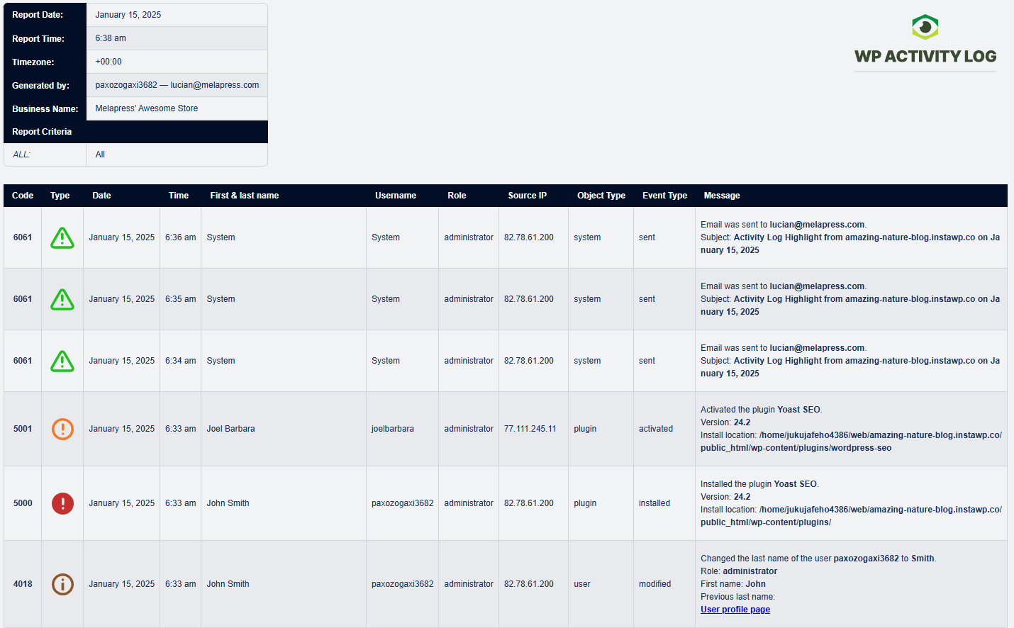 WP Activity Log screenshot: WP Activity Log HTML Report
