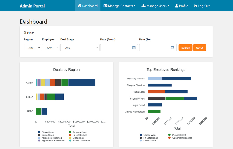 Caspio Logiciel - 3 - aperçu