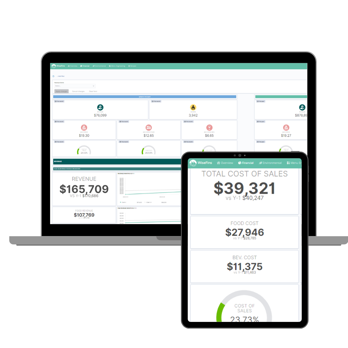 Wisefins Software 2023 Reviews Pricing And Demo 