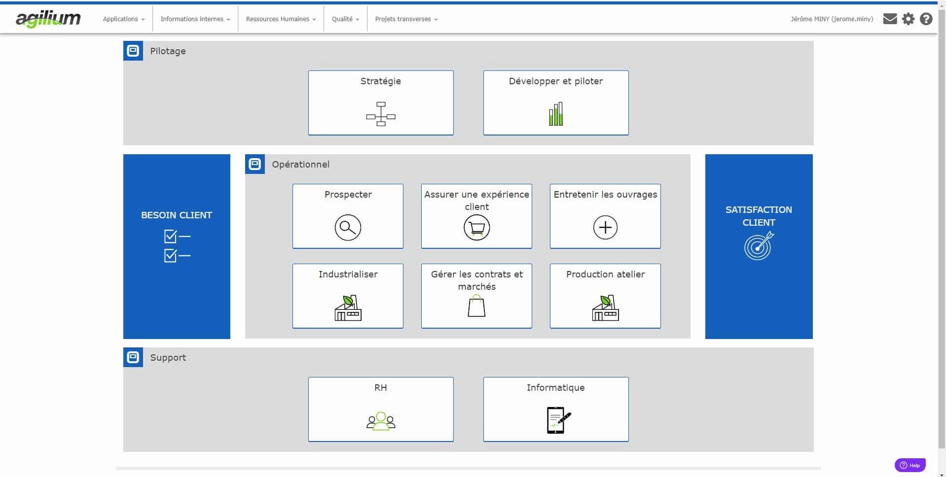 Agilium SMQ Software - 4