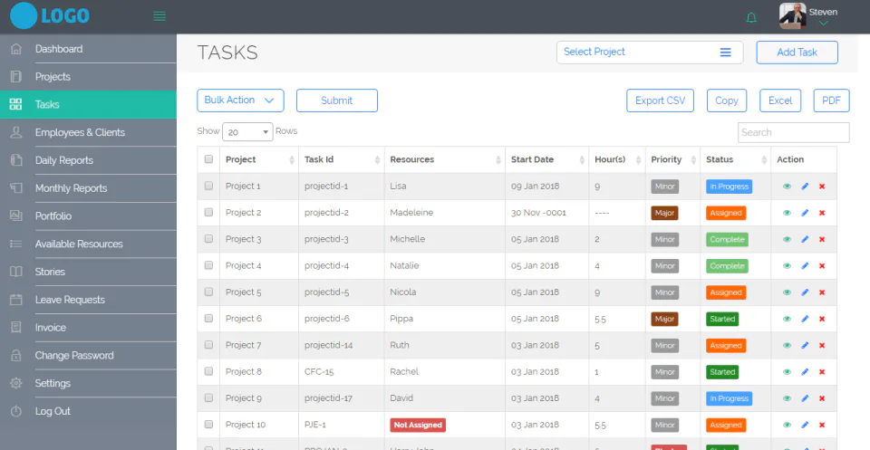Promato Cost & Reviews - Capterra Australia 2026