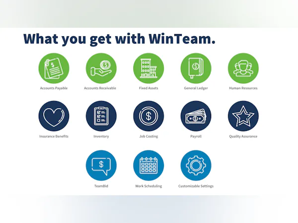 WinTeam Cost & Reviews - Capterra Australia 2025