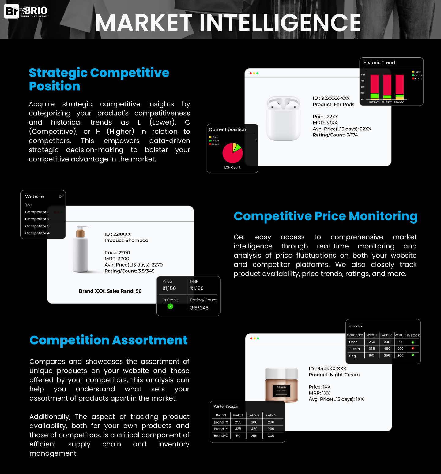 brioanalytics.ai -Market Intelligence