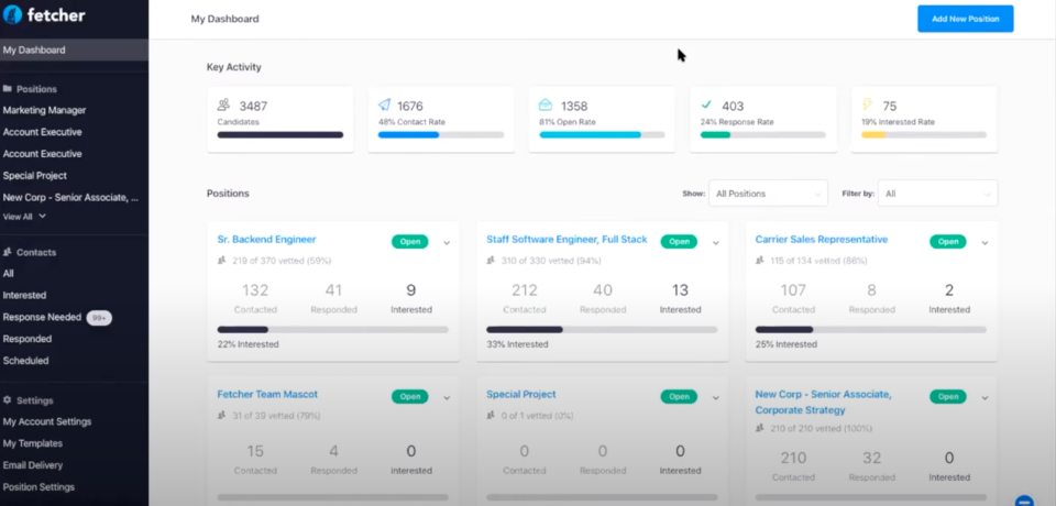 Fetcher Dashboard-thumb