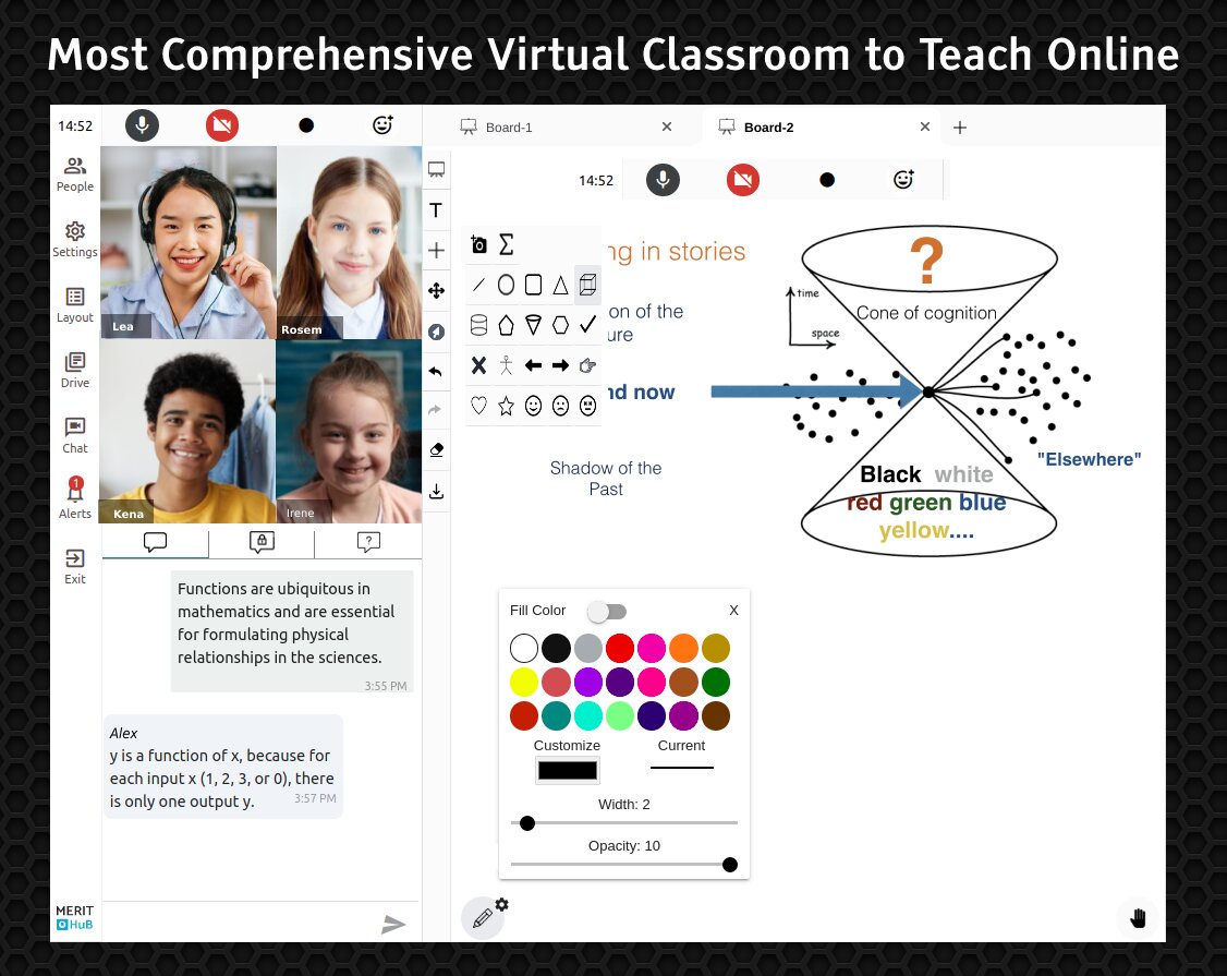MeritHub screenshot: Zoom, Google Meet. Microsoft Team is designed for meetings. MeritHub is designed for online teaching, tutoring & training.