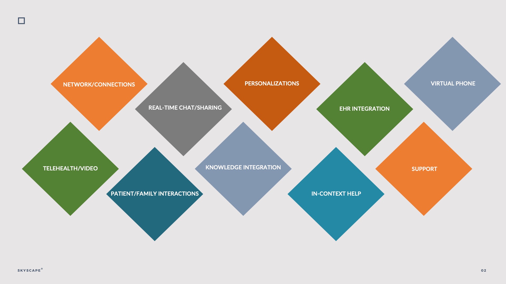 Buzz screenshot: Comprehensive collection of Features for Secure HIPAA-compliant Communication & Collaboration