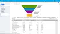 Apptivo Software - Visualize sales funnels with built-in dashboards