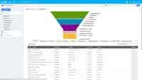 Visualize sales funnels with built-in dashboards