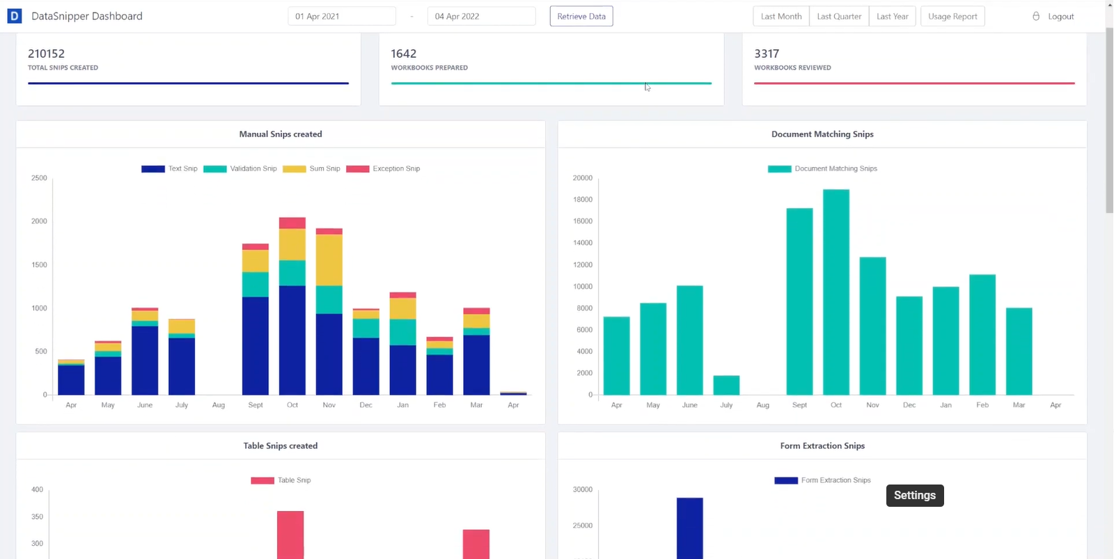 DataSnipper Pricing, Reviews & Features - Capterra New Zealand 2024