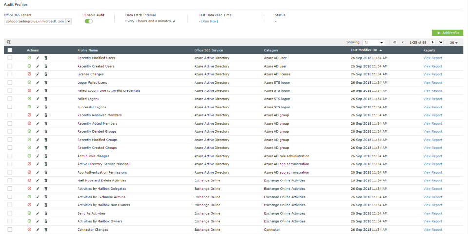 M365 Manager Plus Logiciel - 2