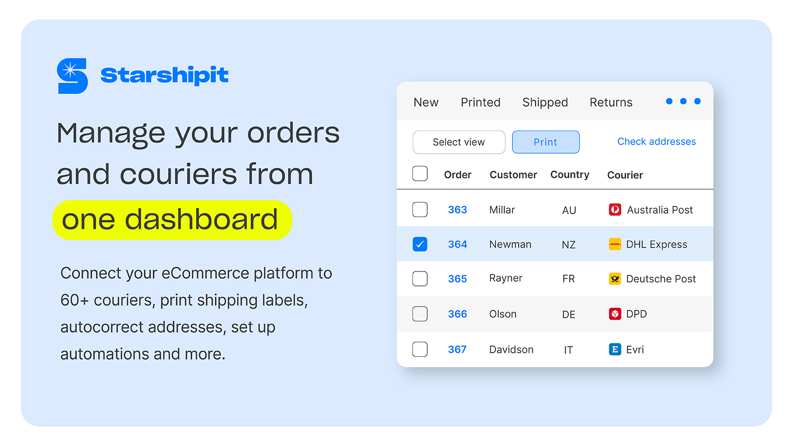 You'll never have too many tabs open again - manage all orders and couriers from one single dashboard during fulfilment!