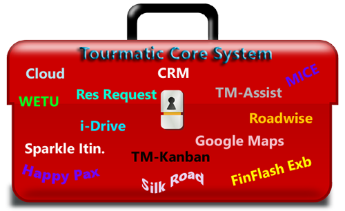 Tourmatic's Tour Operator's Software Toolbox.-thumb