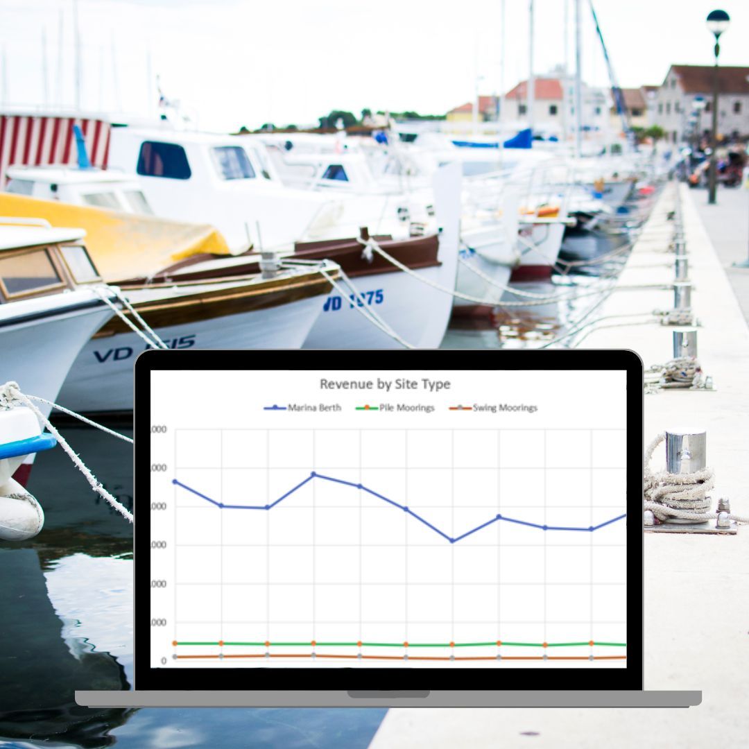 The world’s most comprehensive and flexible Marina Management Software
