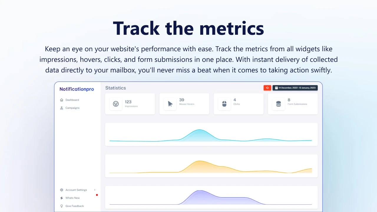 Track widget metrics in one spot.