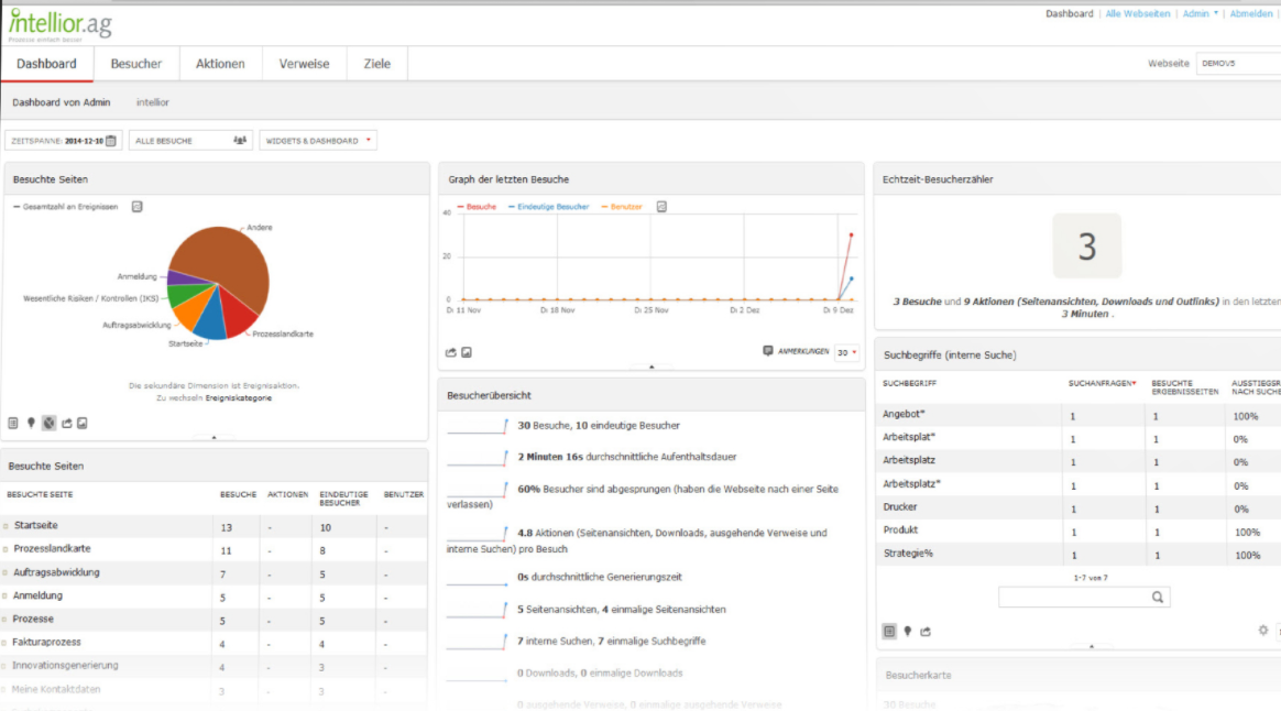 Aeneis Software Reviews, Demo & Pricing - 2023
