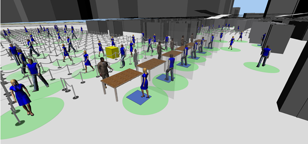 Check-in procedure with social distancing measurements