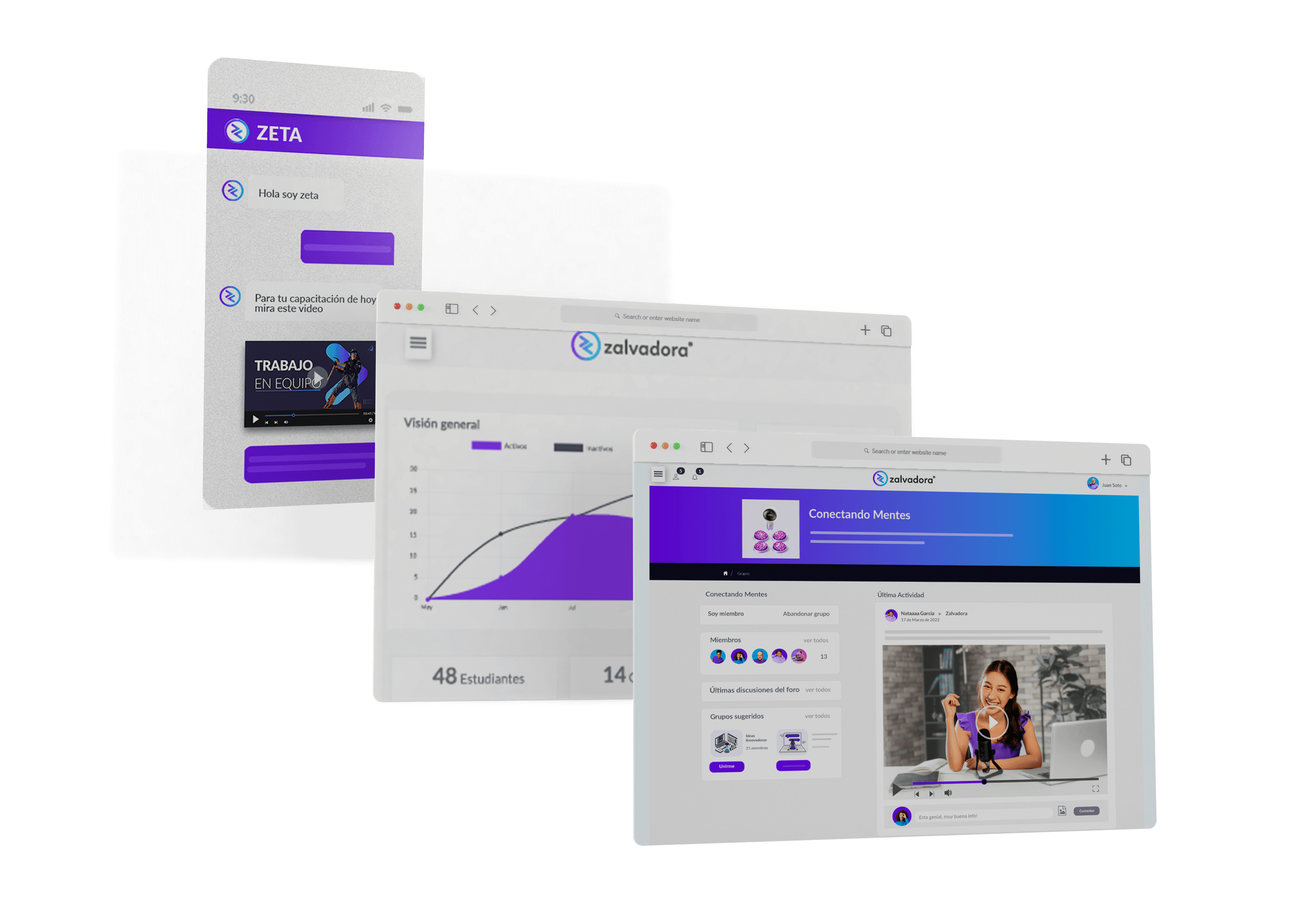 Zalvadora Software - Zalvadora allows you to access training content and tools from multiple devices.