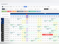 ResNexus Software - ResNexus Easy-to-Use Calendar