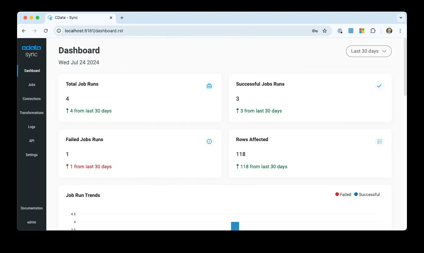 CData Sync Reviews, Cost & Features | GetApp Australia 2026