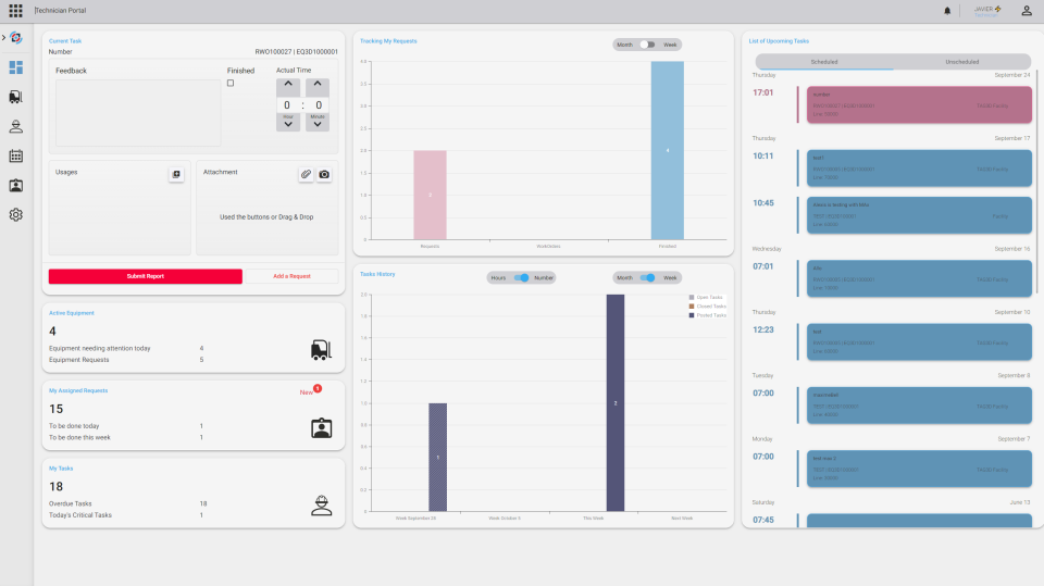 The Asset Guardian (TAG) Logiciel - 2
