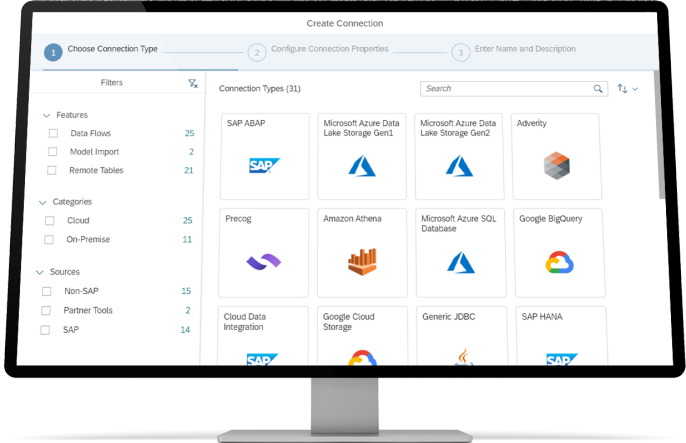 SAP Datasphere Pricing, Cost & Reviews - Capterra UK 2025