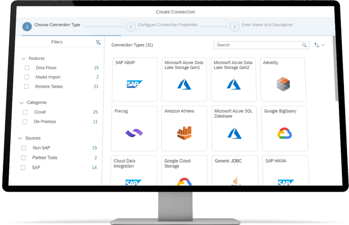 SAP Datasphere Software - Data connections