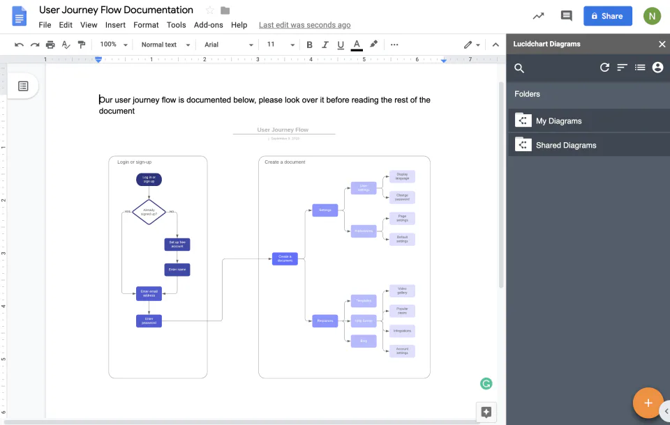 Lucidchart Pricing, Cost & Reviews Capterra UK 2021
