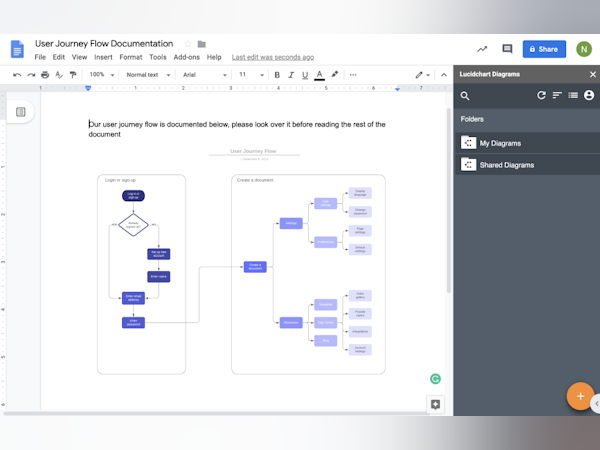 Lucidchart Software - Integrate with G Suite