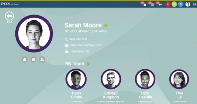 Enterprise Operating System organizational chart