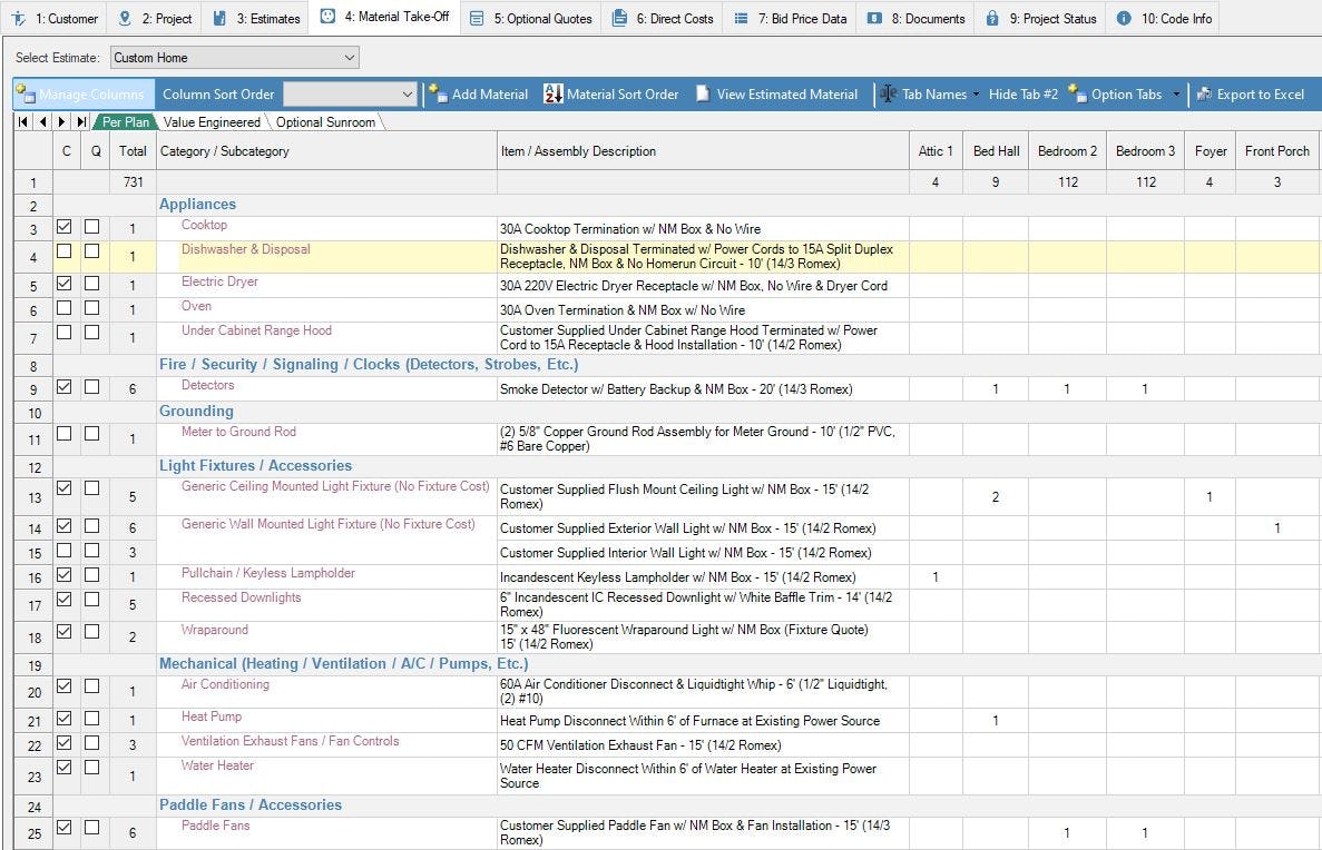 TurboBid Estimating Software - TurboBid's Take-Off Tab. Includes items and assemblies organized by category. Option to break the estimate down to a room by room basis, or by service work description. Includes Value Engineering tab and Option tabs.