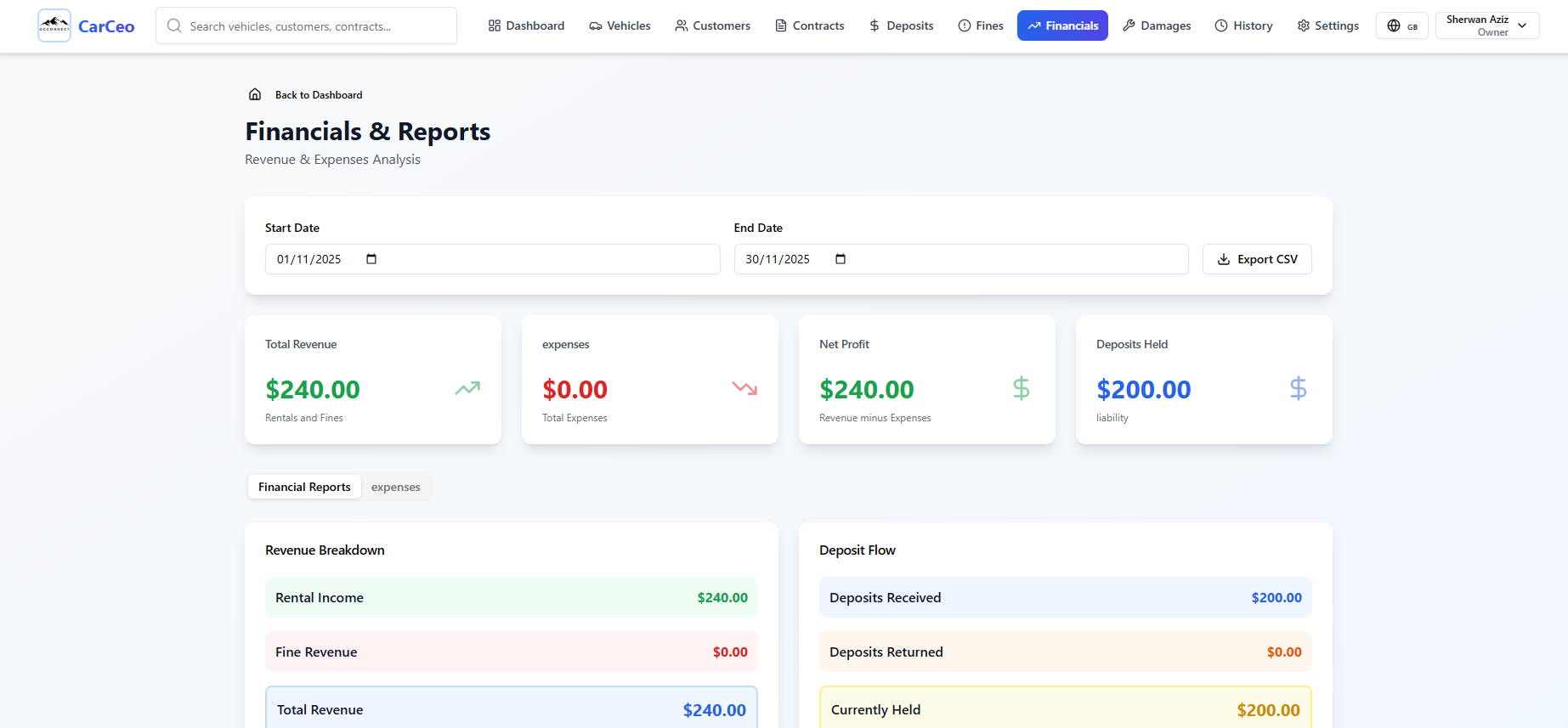 CarCeo Software - CarCeo reports