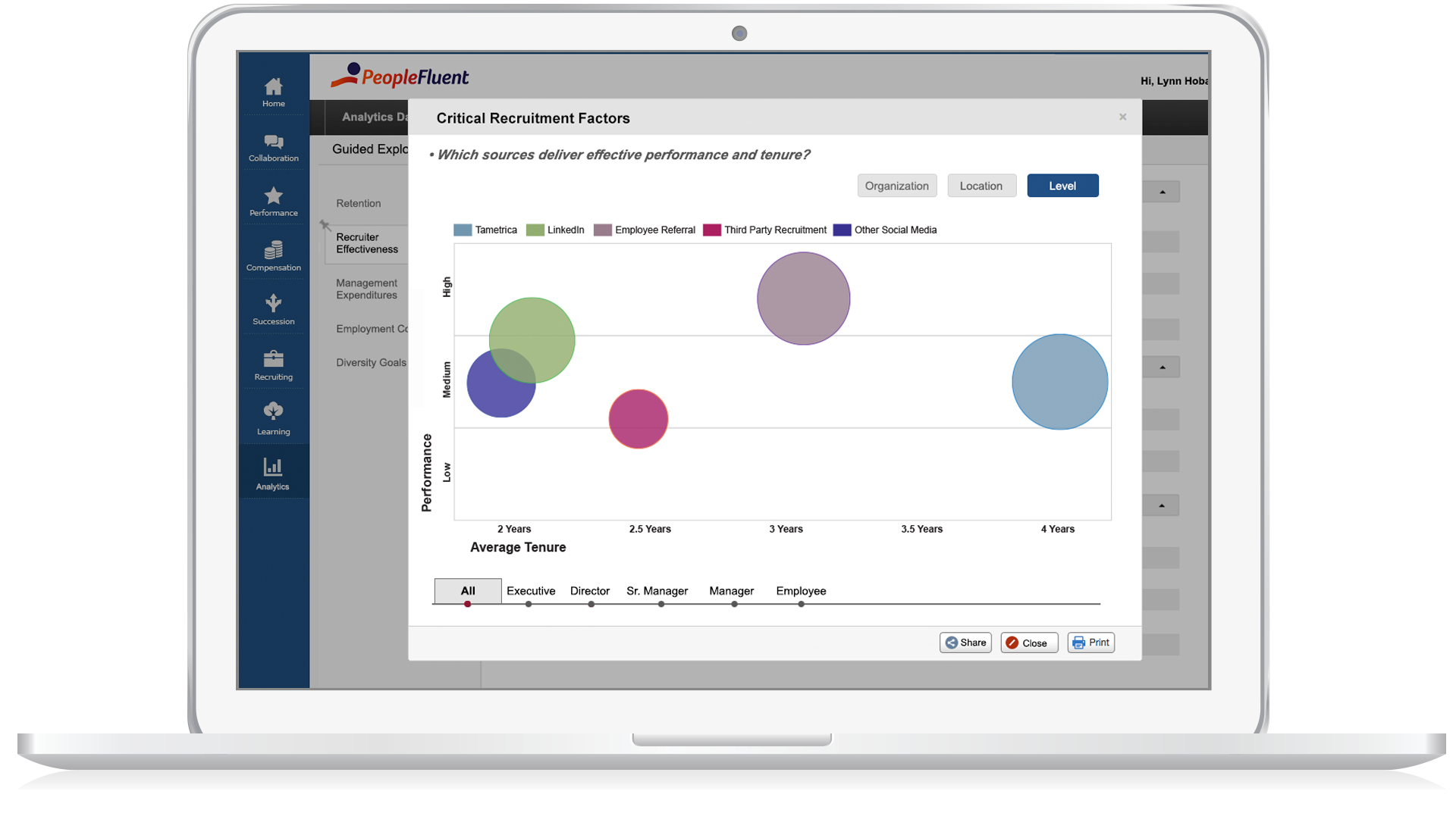 PeopleFluent Learning Software - 2024 Reviews, Pricing & Demo