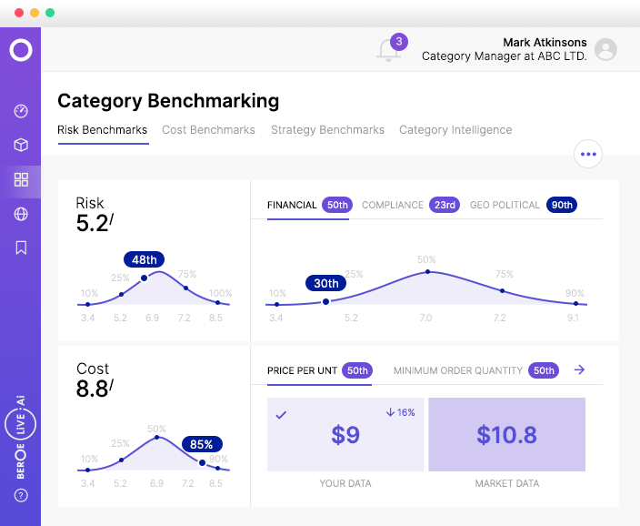 Beroe LiVE.Ai Software - Category Benchmarking - Measure your performance against your peers/ industry with category-based benchmarks on 15 key parameters across cost, risk, and strategy KPIs.