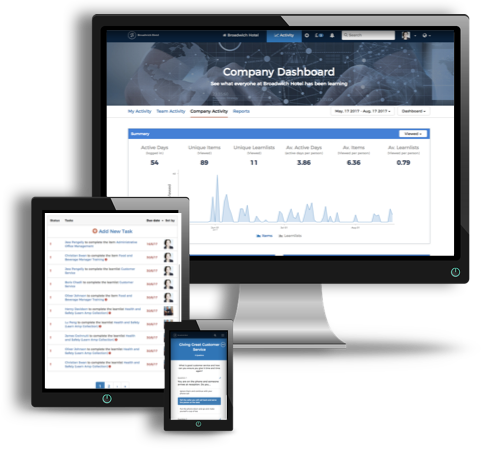 Learn Amp Software - Generate reports to analyze company, team, and individual performance