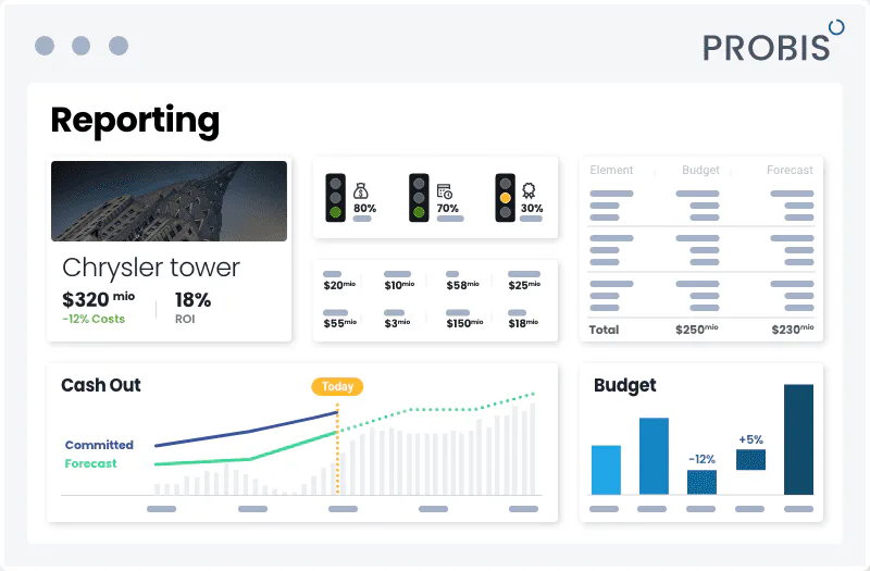 PROBIS Cost & Reviews - Capterra Australia 2026