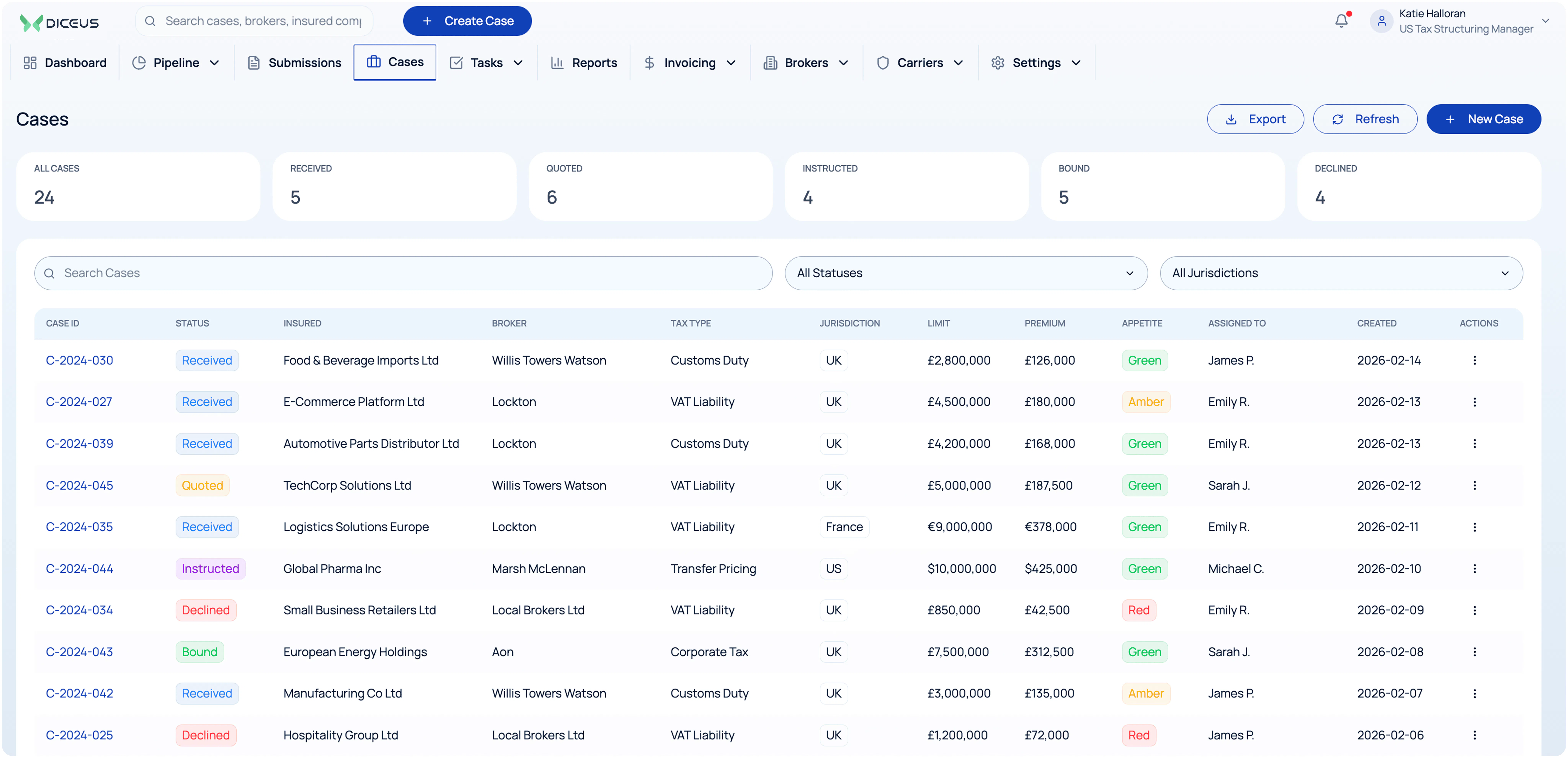 Underwriting Workbench Reviews, Cost & Features | GetApp Australia 2026
