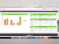 A1 Tracker Software - Claims Dashboard Analytic