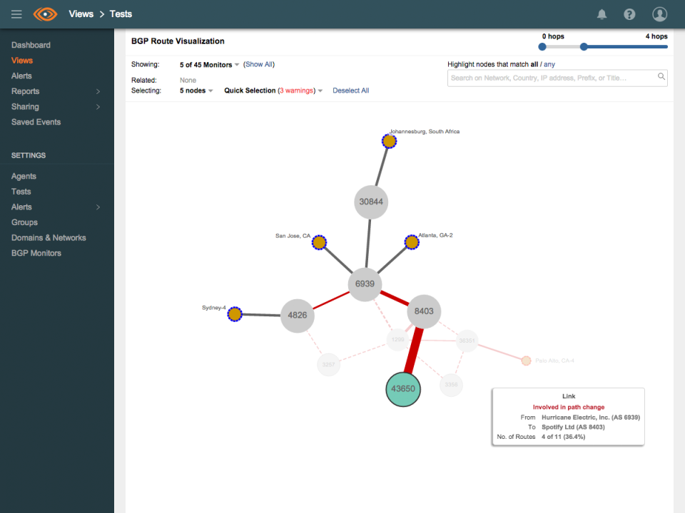 ThousandEyes Software - 1