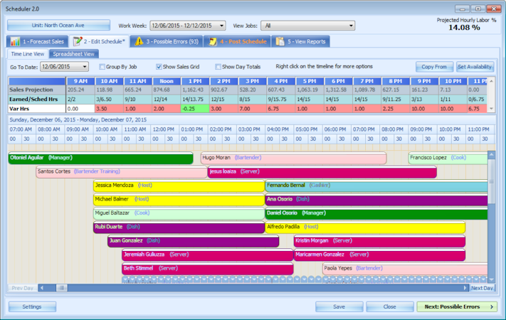 QSROnline screenshot: Schedule employees using a timeline or spreadsheet view and color coding for clearer organization