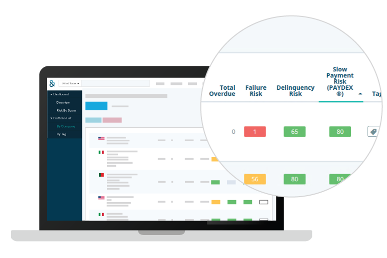 D&B Finance Analytics Pricing, Alternatives & More 2024 | Capterra