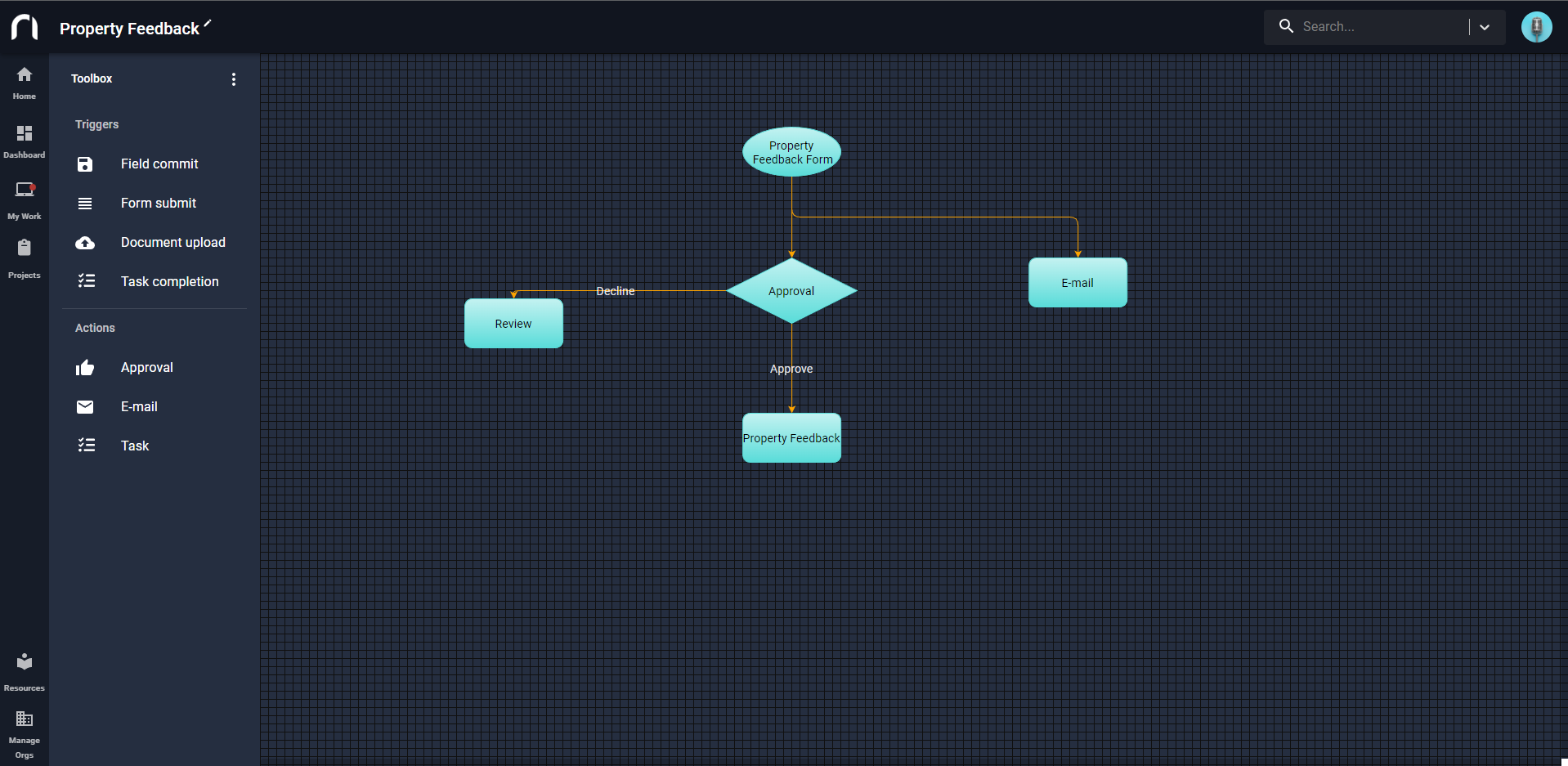 Nucleus One screenshot: Workflow