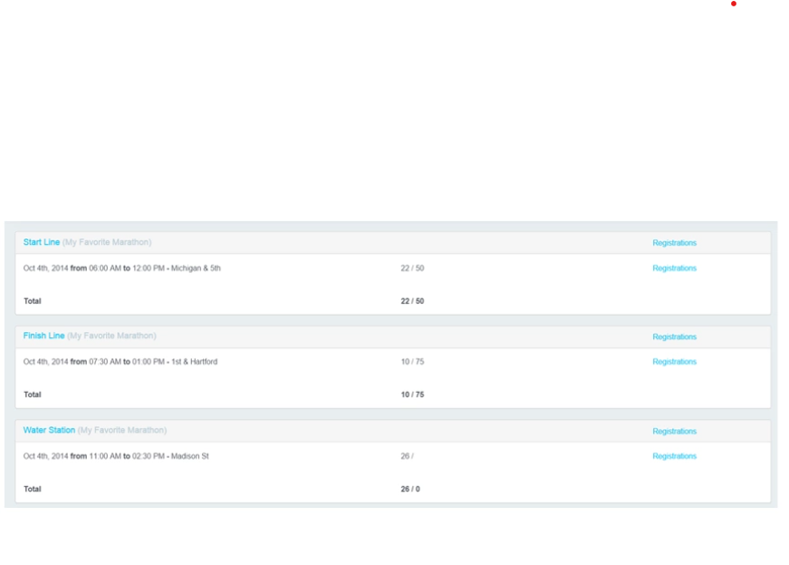 MyTRS availability report-thumb